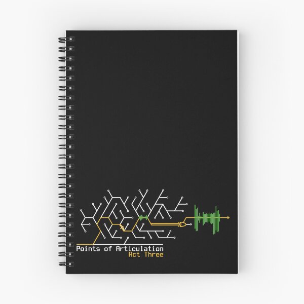 Item preview, Your Choices: Points of Articulation, Act Three (White Text) designed and sold by 03Fates.