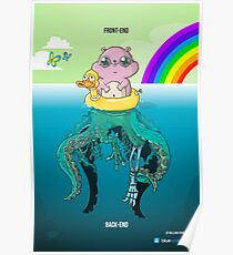 FrontEnd VS BackEnd Poster