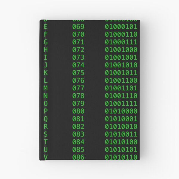Aperçu de l'œuvre Alphabet informatique créée et vendue par Sew Fay.