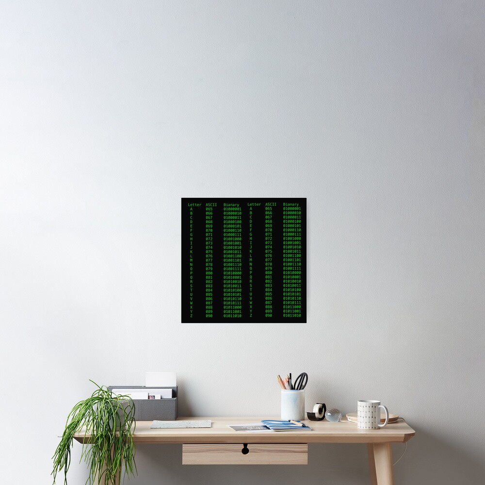 Item preview, Poster designed and sold by SF33.
