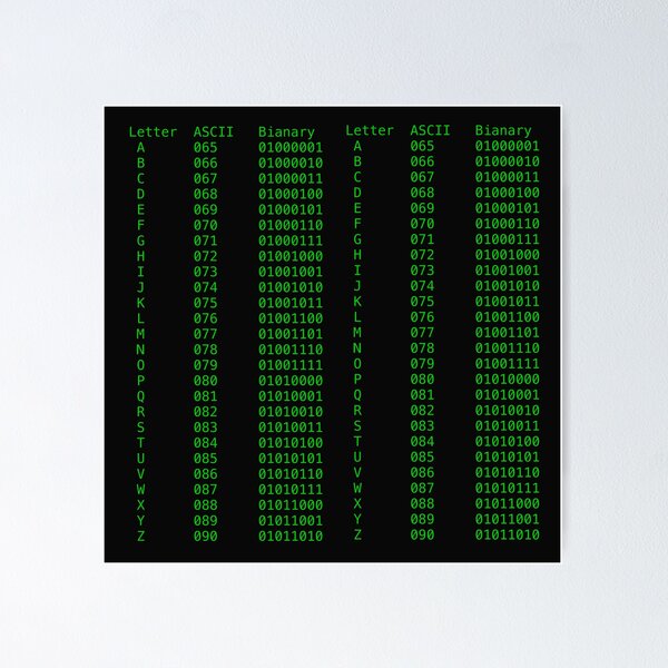 Item preview, Computer Alphabet designed and sold by Sew Fay.