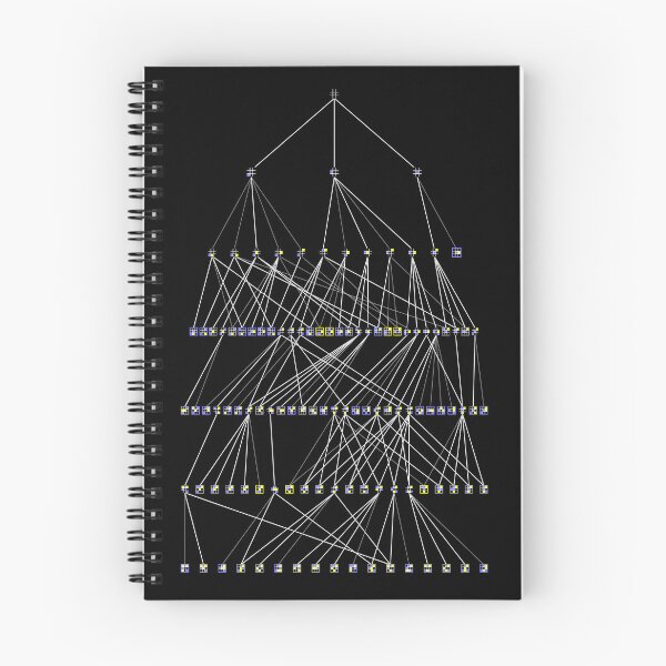Item preview, All 177 Games of Tic-Tac-Toe (Glyphs) designed and sold by Marc Evanstein.