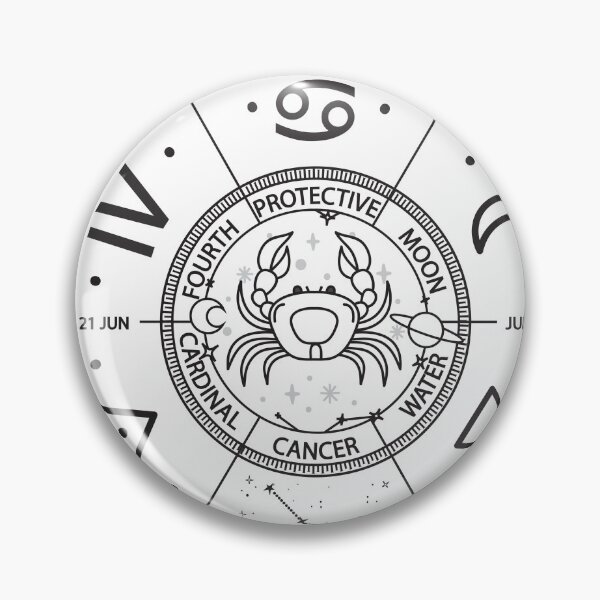 Item preview, Cancer Zodiac Sign Wheel Illustration designed and sold by iNoheArts.