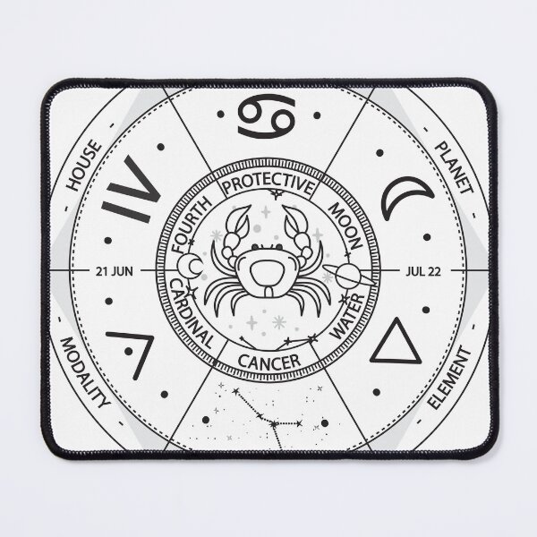 Item preview, Cancer Zodiac Sign Wheel Illustration designed and sold by iNoheArts.