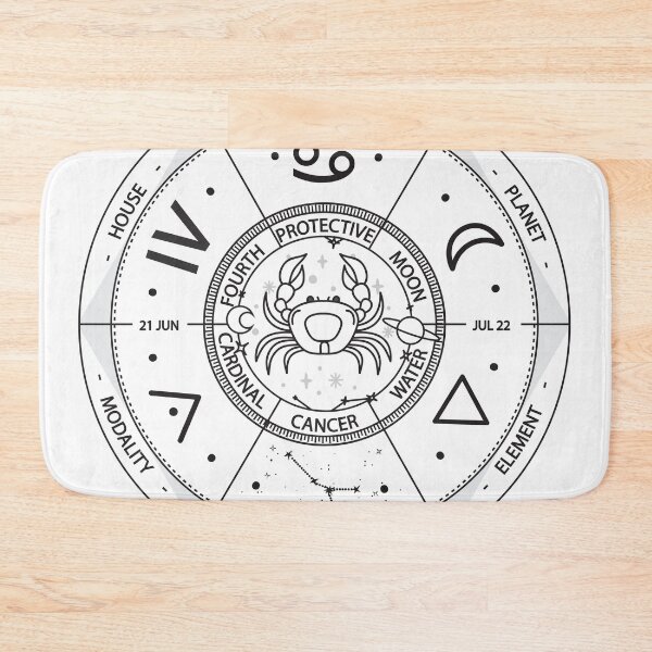 Item preview, Cancer Zodiac Sign Wheel Illustration designed and sold by iNoheArts.