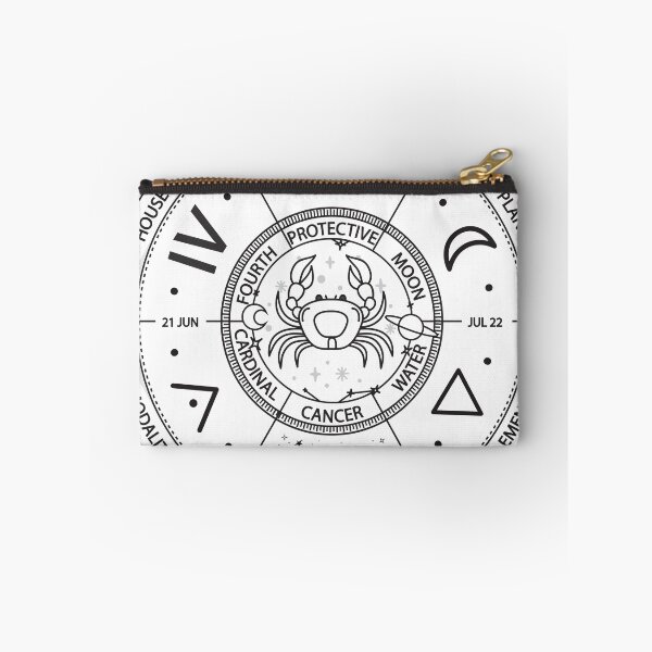 Item preview, Cancer Zodiac Sign Wheel Illustration designed and sold by iNoheArts.