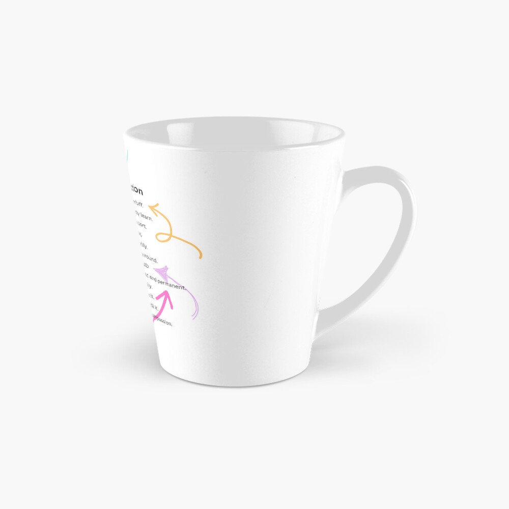 Item preview, Tall Mug designed and sold by Courageous79.