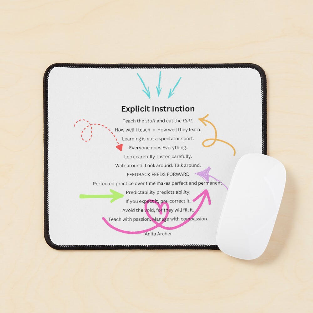 Item preview, Mouse Pad designed and sold by Courageous79.