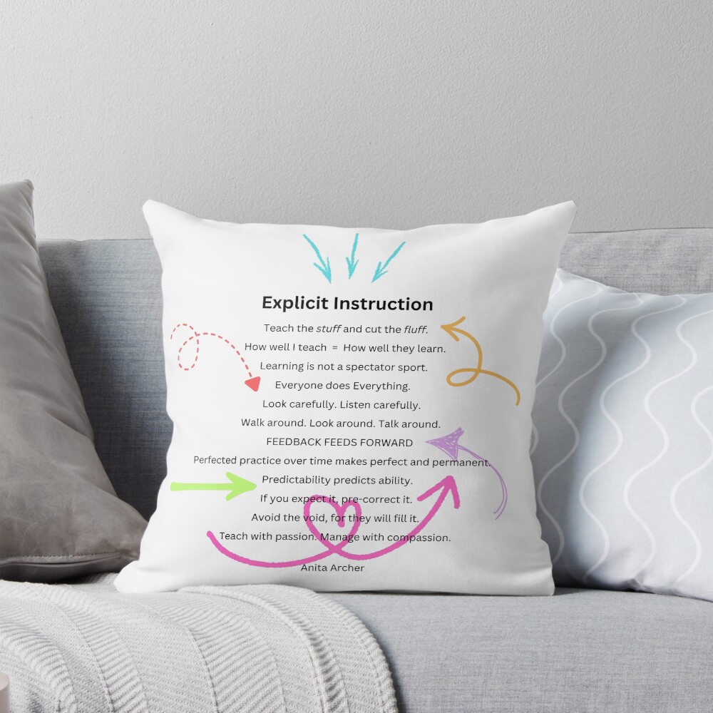 Item preview, Throw Pillow designed and sold by Courageous79.