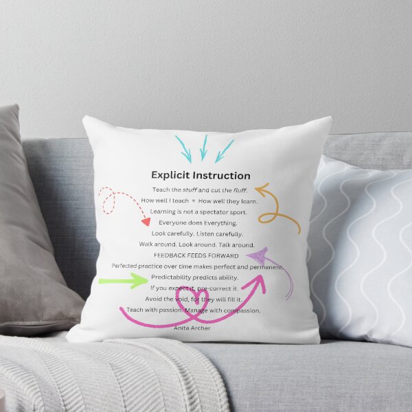 Item preview, Explicit Instruction designed and sold by Crystal's Charming Creations.