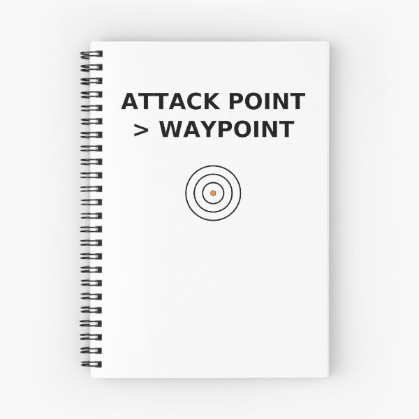 Item preview, Attack Point > Waypoint designed and sold by DavidMay.