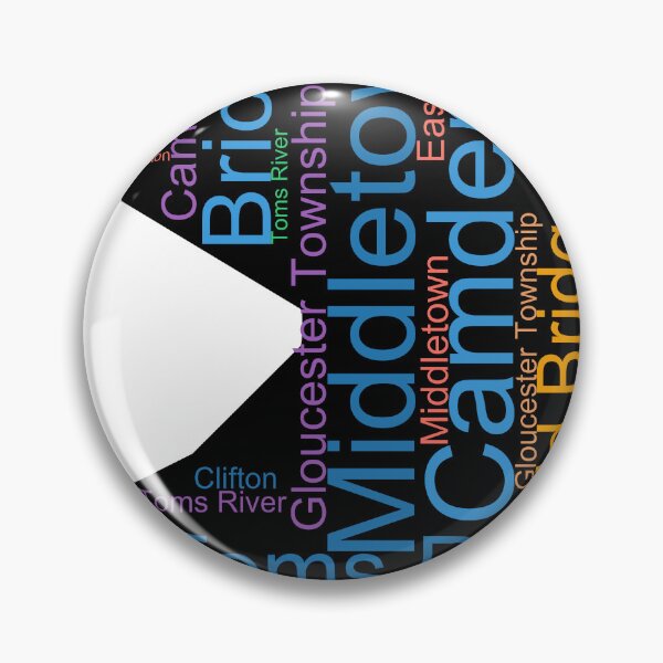 Item preview, New Jersey Word Art With Cities designed and sold by TheIconSmith.
