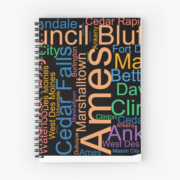 Item preview, Iowa Word Art With Cities designed and sold by TheIconSmith.