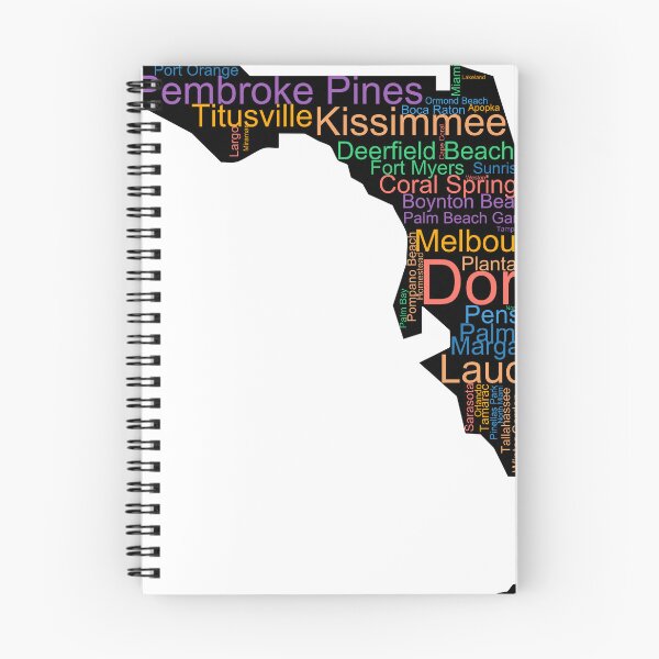Item preview, Florida City Word Art designed and sold by TheIconSmith.