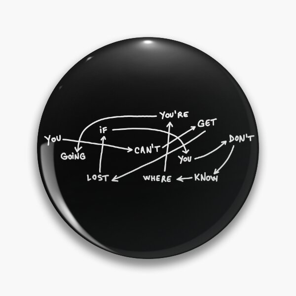 Item preview, you can't get lost if you don't know where you're going designed and sold by tony4urban.