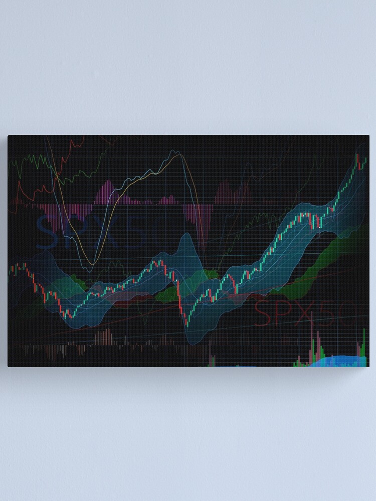 Alternate view of Stock market SPX500 trading chart display indicators concept art print Canvas Print