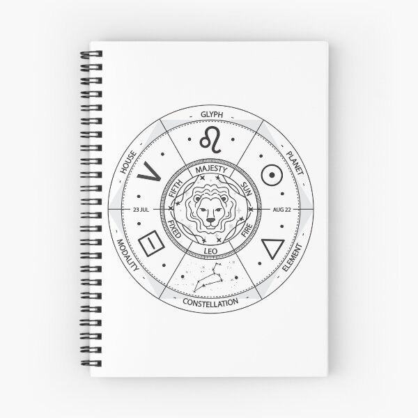Item preview, Leo Zodiac Sign Wheel Illustration designed and sold by iNoheArts.