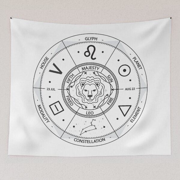 Item preview, Leo Zodiac Sign Wheel Illustration designed and sold by iNoheArts.