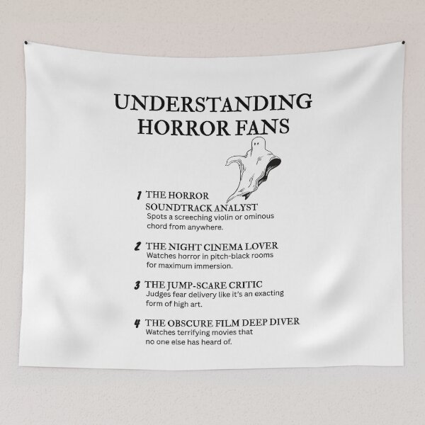 Item preview, Understanding Horror Fans Vol. 5 – Horror Fan Life Explained designed and sold by PsyFlow35.