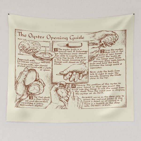 Item preview, Oyster Opening Guide designed and sold by wonder-webb.