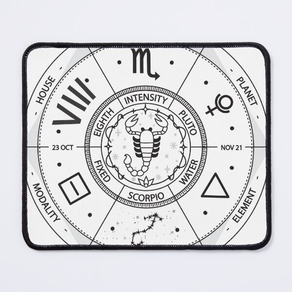 Item preview, Scorpio Zodiac Sign Wheel Illustration designed and sold by iNoheArts.