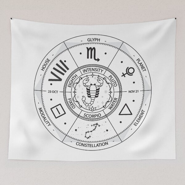 Item preview, Scorpio Zodiac Sign Wheel Illustration designed and sold by iNoheArts.