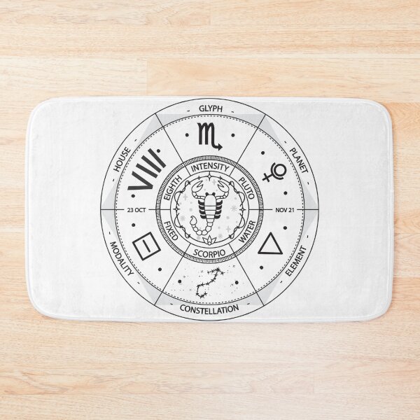 Item preview, Scorpio Zodiac Sign Wheel Illustration designed and sold by iNoheArts.