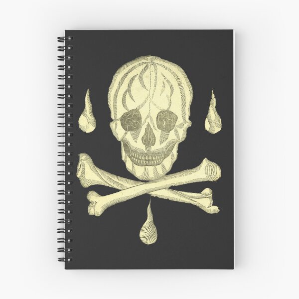 Item preview, Skull and Crossbones designed and sold by 2ndBloom.