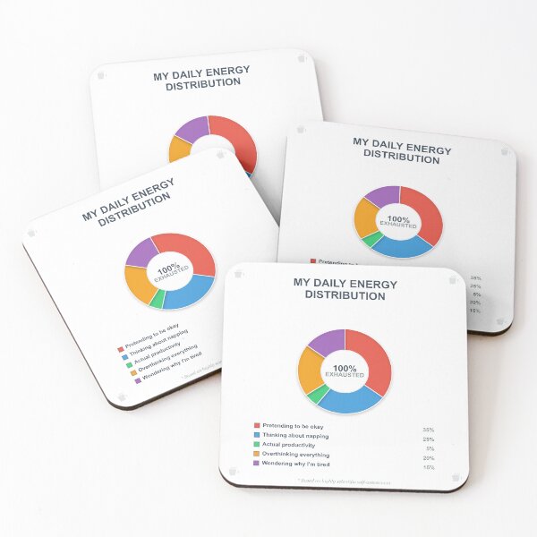 Item preview, My Daily Energy Distribution Funny Pie Chart designed and sold by HopeAhead.