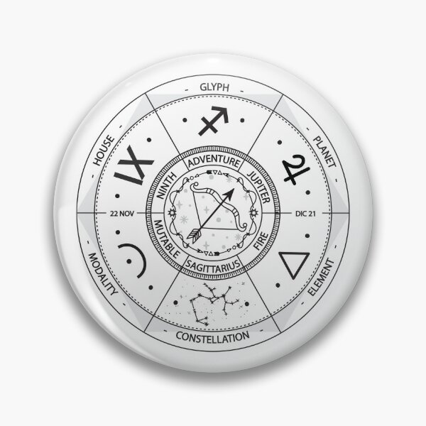 Item preview, Sagittarius Zodiac Wheel Illustration designed and sold by iNoheArts.