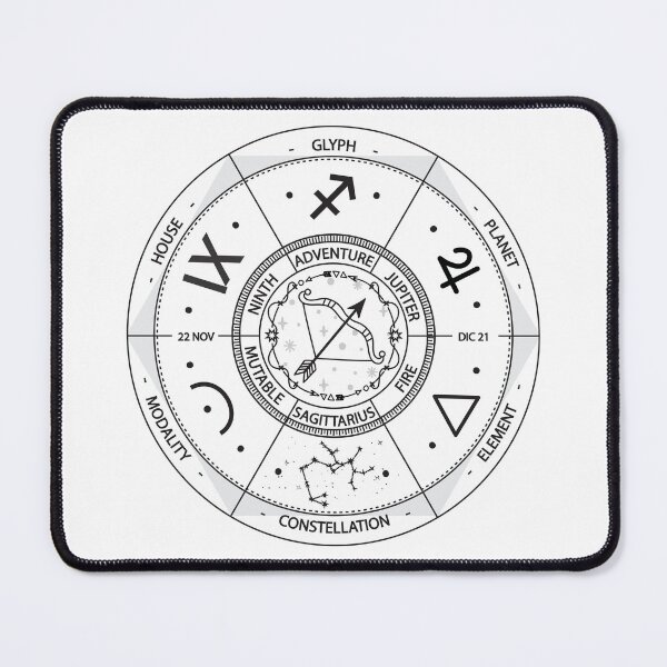 Item preview, Sagittarius Zodiac Wheel Illustration designed and sold by iNoheArts.