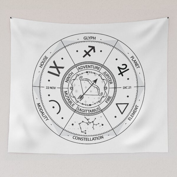 Item preview, Sagittarius Zodiac Wheel Illustration designed and sold by iNoheArts.