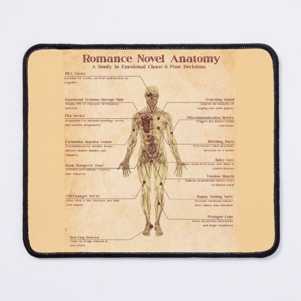 Item preview, Romance Novel Anatomy Classic Edition | Vintage Parody Medical Diagram for Book Lovers designed and sold by Petal & Flame.