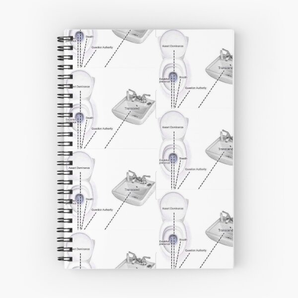 Item preview, Stream Dynamics designed and sold by SterkalaPress.