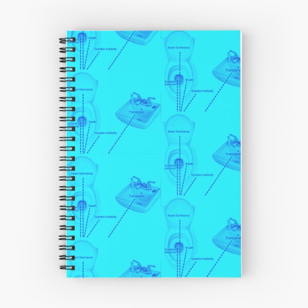 Item preview, Stream Dynamics designed and sold by SterkalaPress.