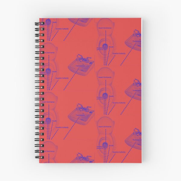 Item preview, Stream Dynamics designed and sold by SterkalaPress.