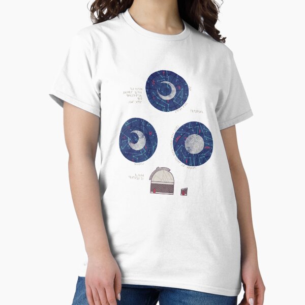 Item preview, Charting the Nightsky designed and sold by Hector Mansilla.