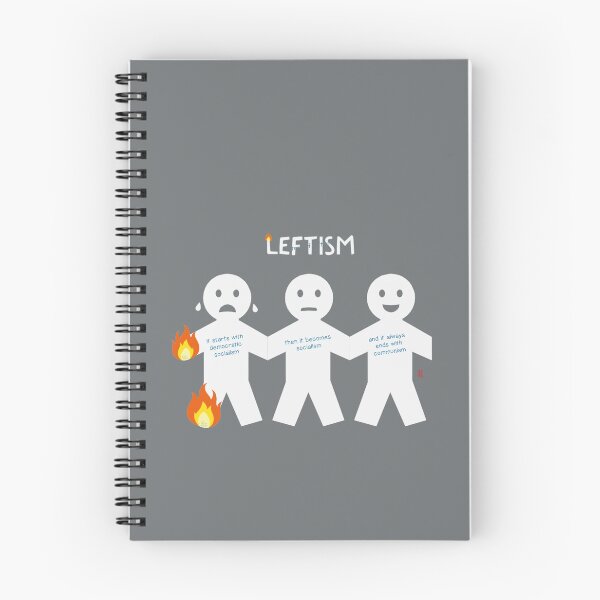 Item preview, Leftism designed and sold by 73553.