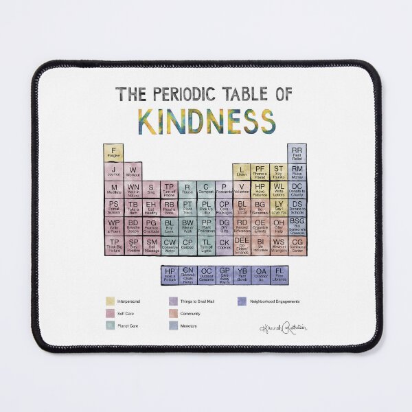 Item preview, Periodic Table of Kindness designed and sold by Hannah Rothstein.