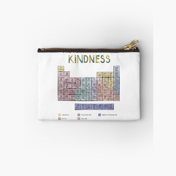 Item preview, Periodic Table of Kindness designed and sold by Hannah Rothstein.