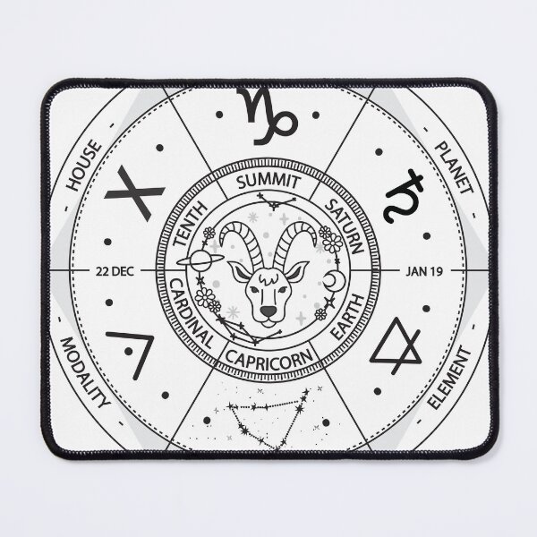 Item preview, Capricorn Zodiac Sign Wheel Illustration designed and sold by iNoheArts.