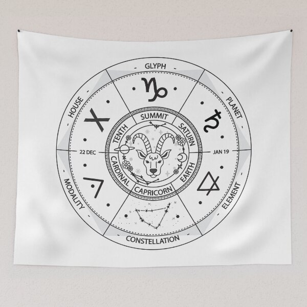 Item preview, Capricorn Zodiac Sign Wheel Illustration designed and sold by iNoheArts.