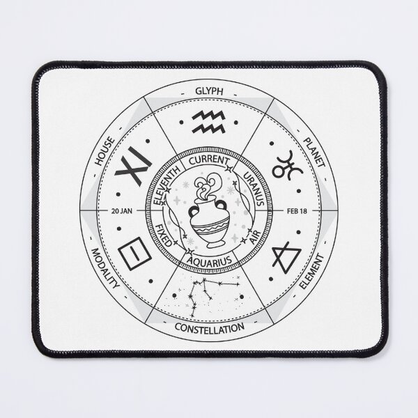 Item preview, Aquarius Zodiac Sign Wheel Illustration designed and sold by iNoheArts.
