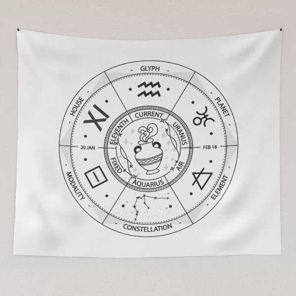 Item preview, Aquarius Zodiac Sign Wheel Illustration designed and sold by iNoheArts.