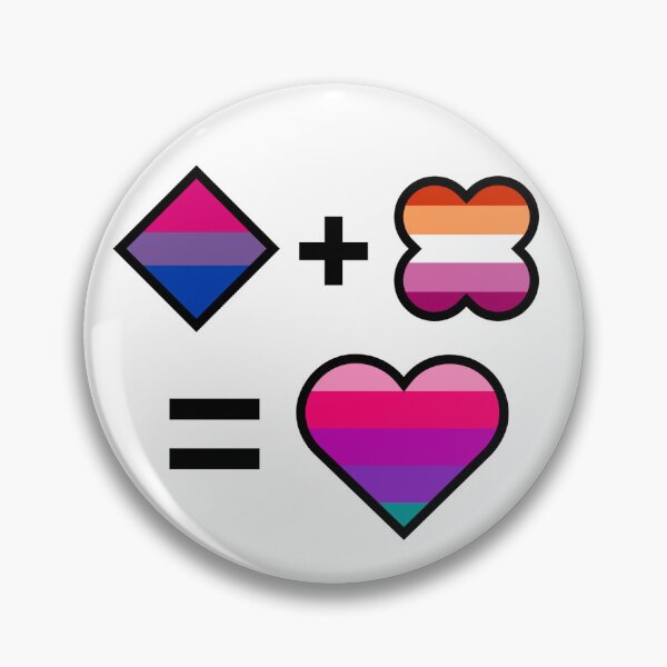 Item preview, Bi Lesbian Equation designed and sold by sporkhaver2007.