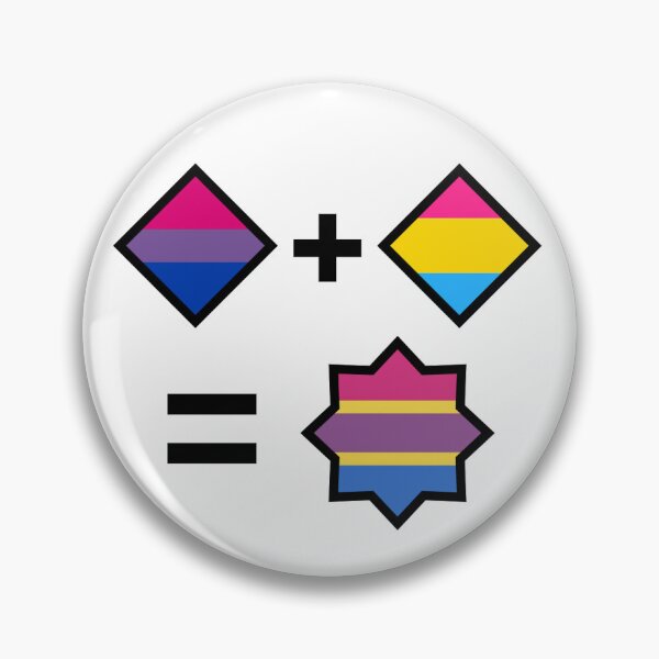 Item preview, Bipan Equation designed and sold by sporkhaver2007.