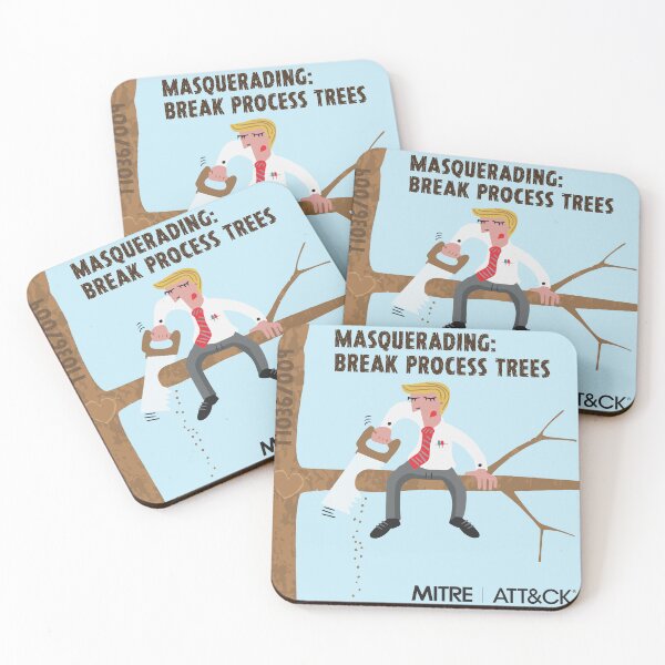 Item preview, ATT&CK T1036.009 - Masquerading: Break Process Trees designed and sold by MITRE ATT&CK.