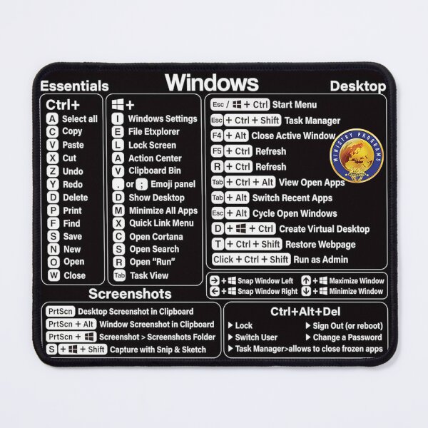 Item preview, OFFICE SHORTCUTS designed and sold by ZOOP ART.