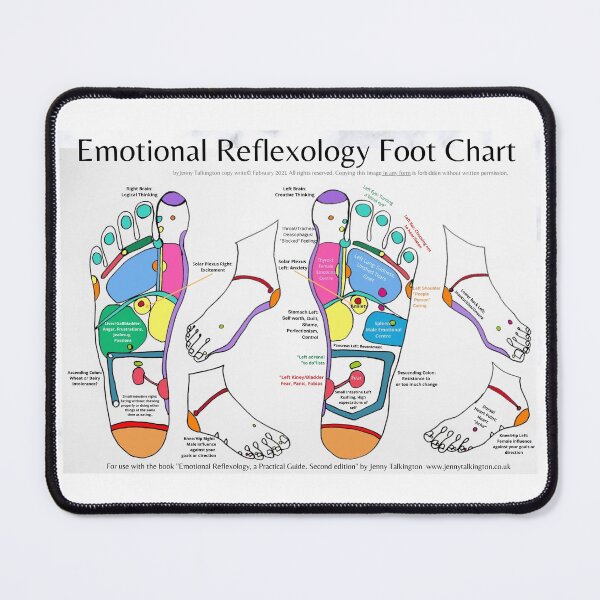 Item preview, Emotional Reflexology Foot Chart by Jenny Talkington designed and sold by JKSvAArt.