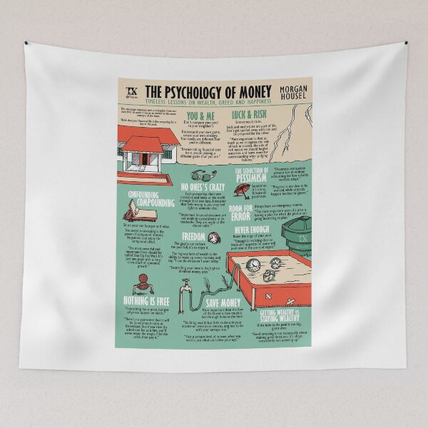 Item preview, The Psychology of Money Colored (Morgan Housel) designed and sold by TKsuited.